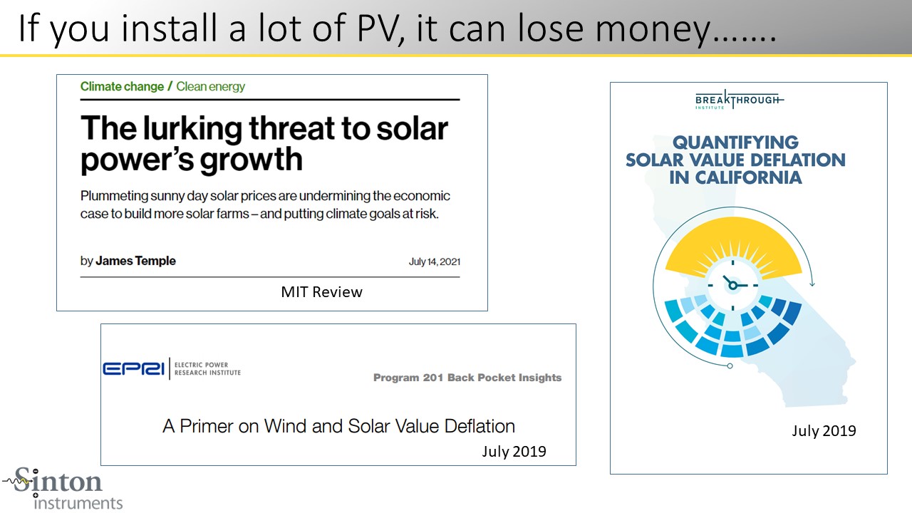 If you install a lot of PV, it can lose money…….