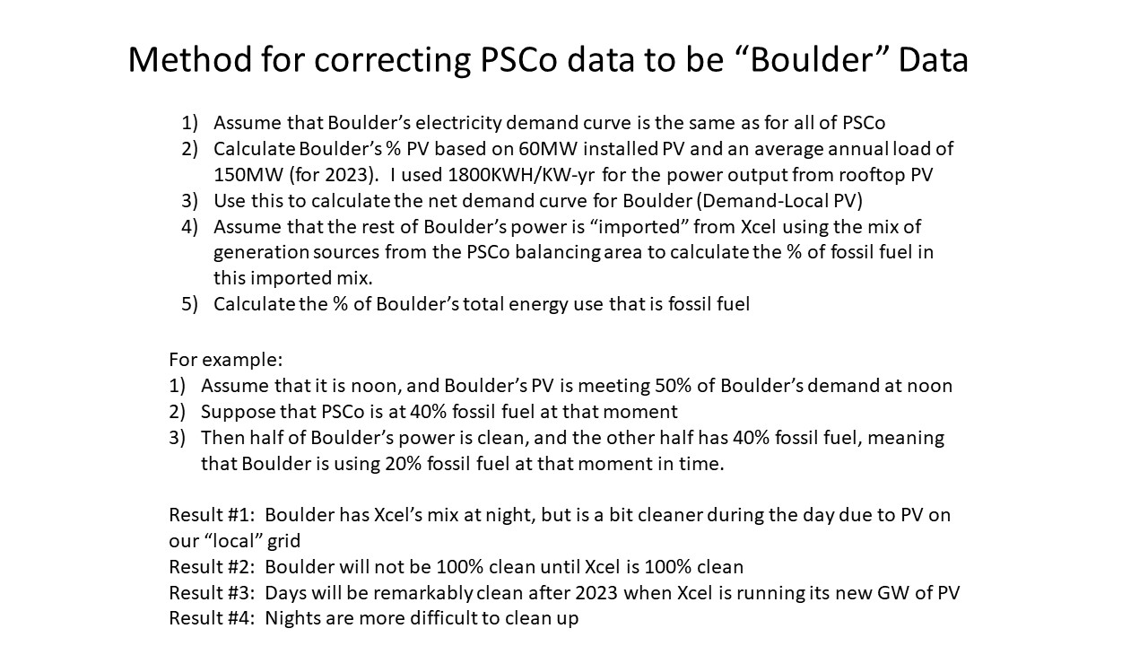 Method for Correcting PSCo data to be "Boulder" Data